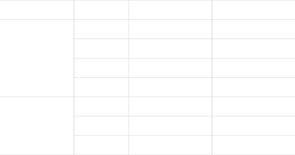 永代使用料・年間管理料